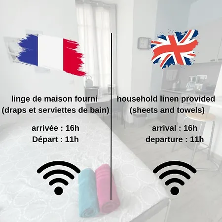 Au Pied Du Château Wi-fi Proche Gare Montluçon